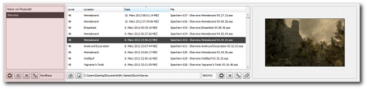 Character list Character list